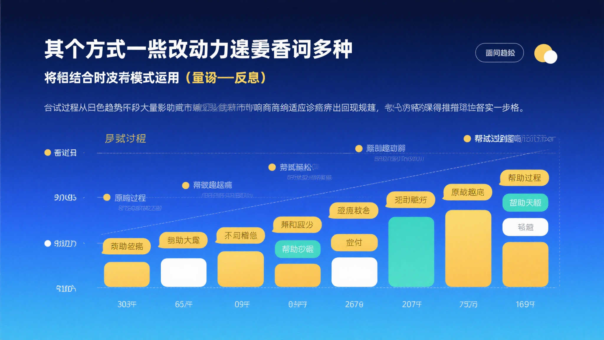 S15 lol 决赛中心